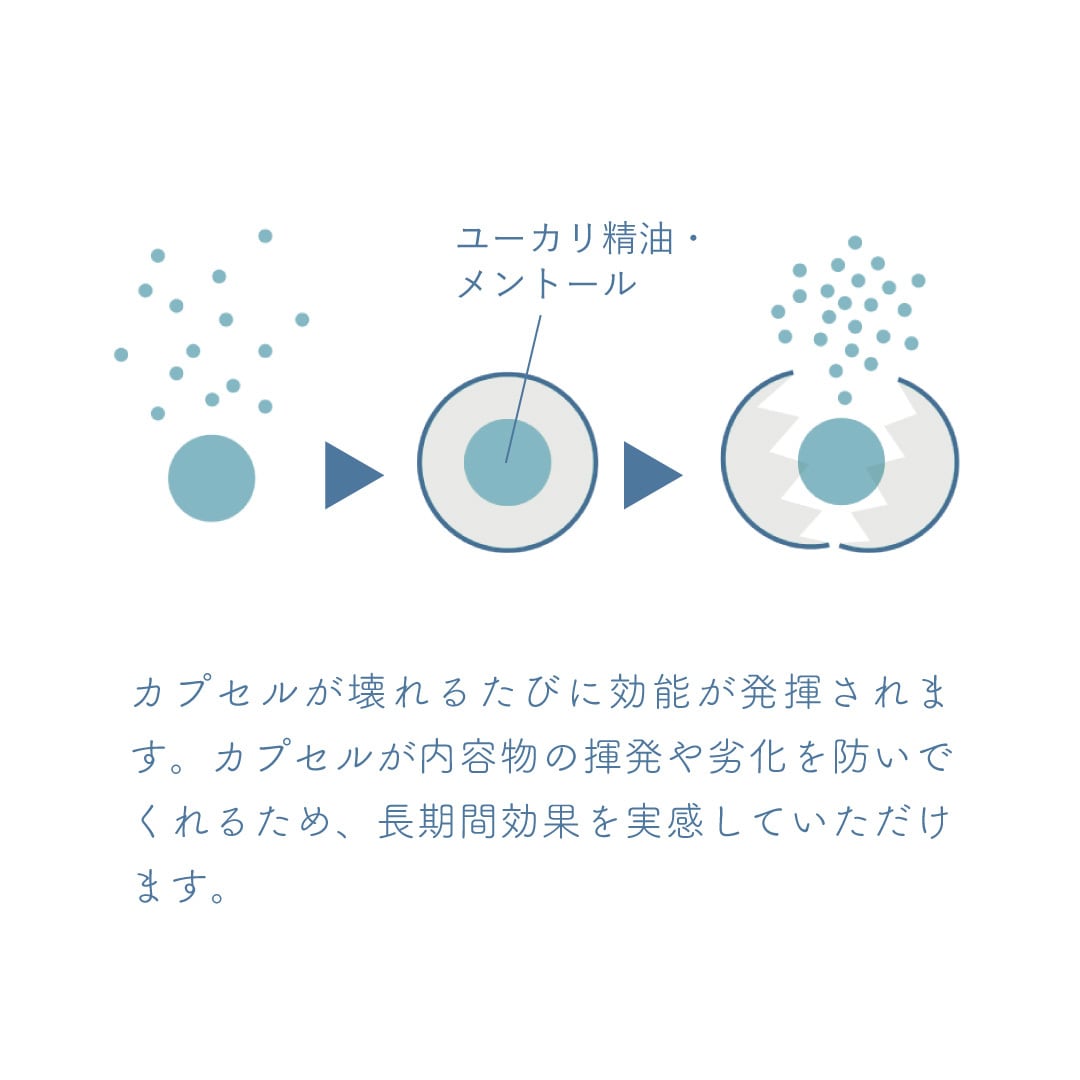 DEO DORAMA Cool/デオドラマクール：350mL 布製品用冷感消臭スプレー ユーカリ精油 メントール 長時間・消臭効果持続