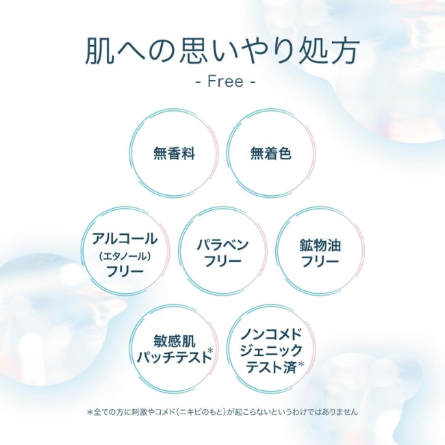 肌ラボ 白潤薬用美白乳液：140mL入